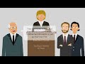 Rimkus Consulting Group, Inc. v. Cammarata Case Brief Summary | Law Case Explained Mp3 Song