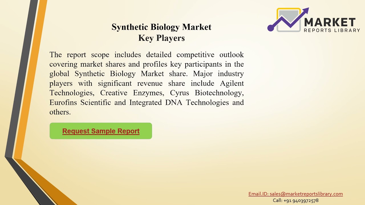 Synthetic Biology Market PPT