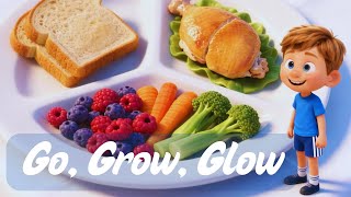 Go, Grow, Glow Song for Kids | Healthy Food Song for Preschool & Kindergarten