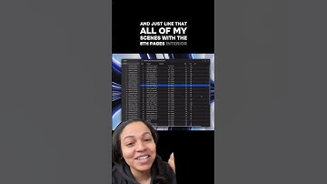 Scriptation and Shotlister Integration