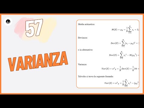 Video: Che cos'è la varianza ambientale?