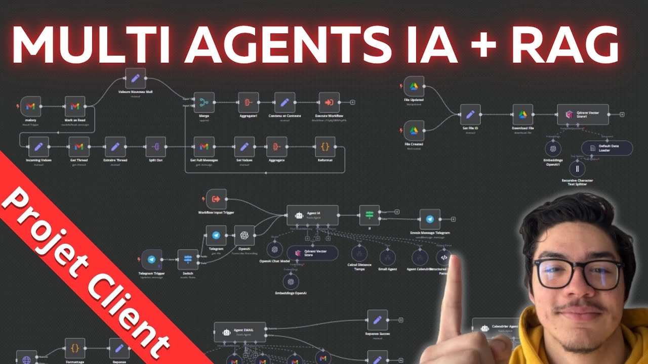 Multi Agent IA + RAG : La Solution Ultime – (tuto + template) - YouTube