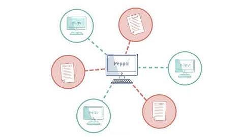 What is Peppol e-invoicing?