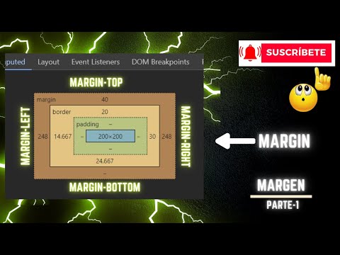 CSS propiedades MARGIN