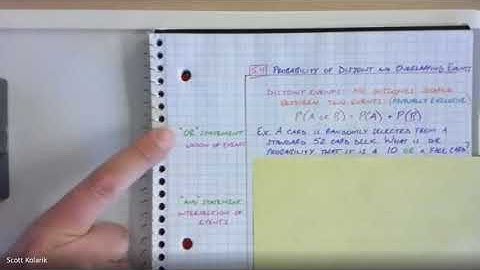 Math 2: 5.4: Probability of Disjoint and Overlapping Events