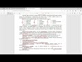 İnformatika və onun əsas anlayışları