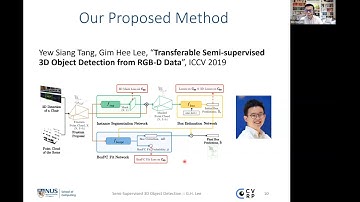 2nd VASBSD (@ WACV) 2021 Keynote Talk: "Semi-supervised 3D Object Detection"