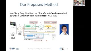 2nd VASBSD (@ WACV) 2021 Keynote Talk: "Semi-supervised 3D Object Detection" screenshot 5