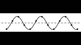 transverse wave gif