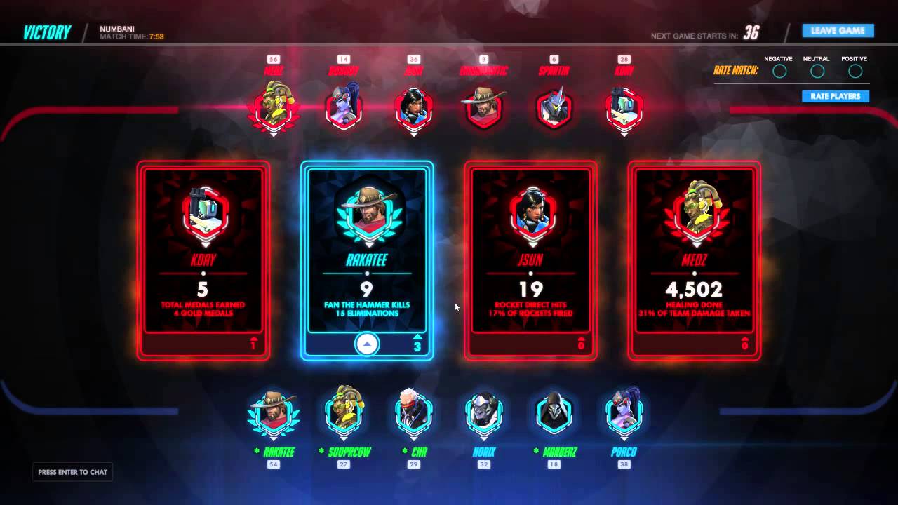Mcree POTG