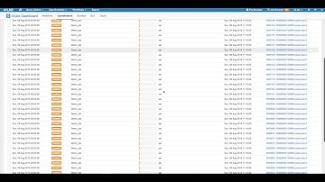 Hadoop Tutorial: Oozie Dashboard Improvements in Hue 3.9