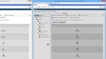 MCCS 4 demo - Network failure