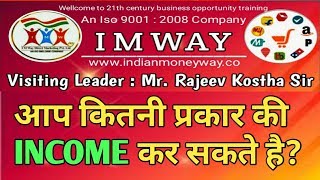 Imway में आप कितनी प्रकार से इनकम कर सकते है? || Imway income plan bhilai by Mr. Rajeev Kostha Sir