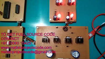 Matlab code for High-Efficiency Bridgeless Three-Level Power Factor Correction Rectifier