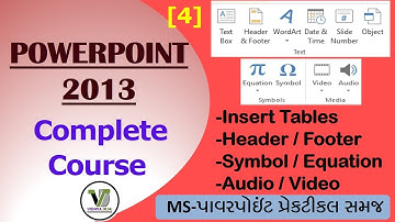 INSERT TABLE,SHEET,HEADER FOOTER,SYMBOLS,EQUATION,AUDIO,VIDEO|MS POWERPOINT 2013 PART-4 in gujarati