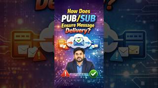 How does Pub/ Sub ensure message Delivery ? | Interview question in GCP | #cloudupskill #education