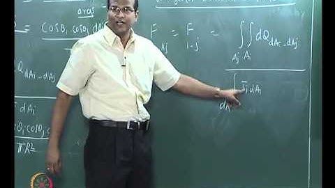 Mod-01 Lec-19 Radiation heat transfer between surfaces