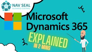 What is Microsoft Dynamics 365? Explained in 2 minutes
