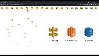 Hands-on session on - Introduction to AWS Serverless | Building 'Emoji-Rain'