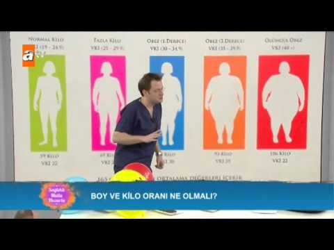 Boy ve kilo oranı ne olmalı? - Sağlıklı Mutlu Huzurlu 106. Bölüm - atv