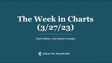 The Week in Charts (3/27/23) | Charlie Bilello | Creative Planning