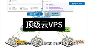 Raksmart顶级云VPS解决方案：提升您的在线体验