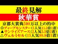 【秋華賞 最終見解 2025】京都大賞典で500万オーバー的中！オッズ妙味ある穴馬複数解説！！