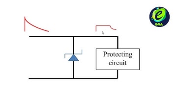 #10 WOKING OF TVS DIODE | FLYBACK CONVERTER DESIGN