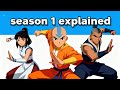 Avatar The Last Airbender season 1 explained PART 1