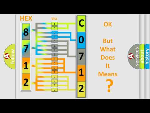 DTC cadillac C0712-01 Short Explanation