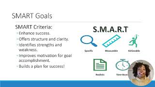Establishing SMART Goals for Personal & Professional Growth