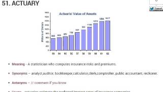 Vocabulary Made Easy Meaning Of Actuary, Synonyms, Antonyms And Its Usage