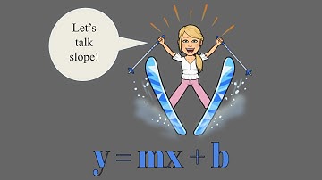 Tips and Tricks for Graphing a Line in Slope Intercept Form