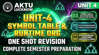 Compiler Design Unit 4 🔥 | Symbol Table, Scope, Activation Record, Memory & Error Handling | AKTU