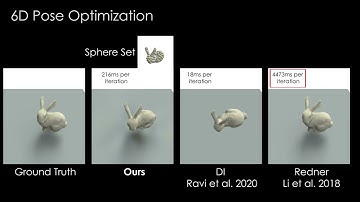 Efficient and Differentiable Shadow Computation for Inverse Problems. In ICCV, 2021.
