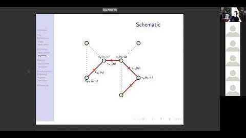 Continuous Time Markov Chains, pt II.