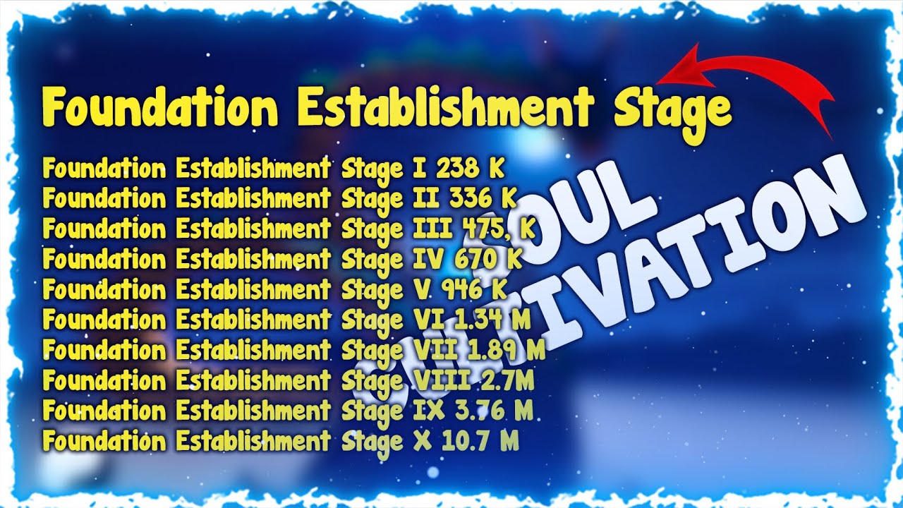 foundation-establishment-realm-walkthrough-guide-fastest-way-soul-cultivation-roblox-youtube