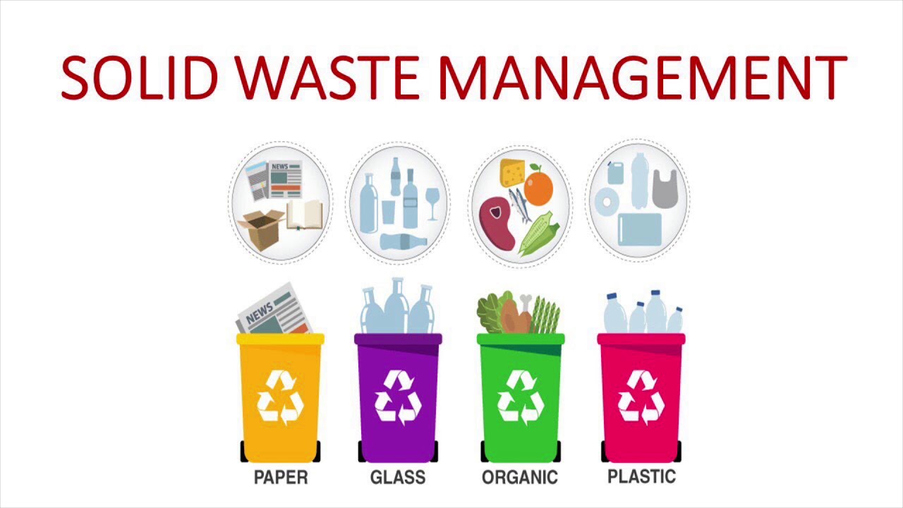 Solid Waste Management Part-1 - YouTube