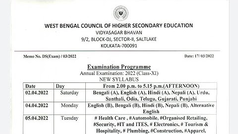 Class 11 Annual Exam Routine 2022. একাদশ শ্রেণির বার্ষিক পরীক্ষার নতুন রুটিন 2022.