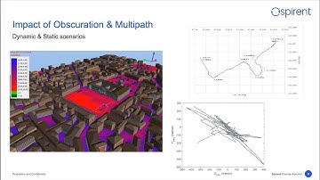 GNSS Interference:  Multipath Simulation with Sim3D - Spirent Federal