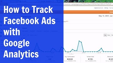 How to Track Facebook Ads with Google Analytics - LizLockard.com