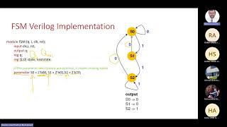 6_Sequential Circuits in Verilog