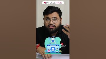 𝐂𝐲𝐛𝐞𝐫𝐬𝐞𝐜𝐮𝐫𝐢𝐭𝐲 𝐀𝐰𝐚𝐫𝐞𝐧𝐞𝐬𝐬 𝐌𝐨𝐧𝐭𝐡 : 𝐈 - 𝐈𝐧𝐬𝐢𝐝𝐞𝐫 𝐓𝐡𝐫𝐞𝐚𝐭𝐬