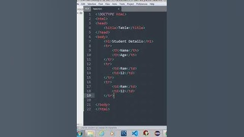 HTMLda jadval qanday yaratiladi?HTMLda jadval yaratish uchun