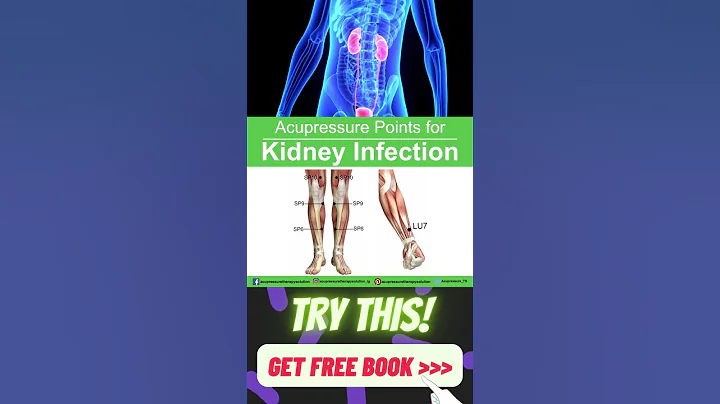 Acupressure Points for Kidney Infection #shorts #acupressure #kidneyinfection #kidneyinfectionpain