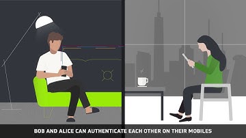 Blockchain Demo animation