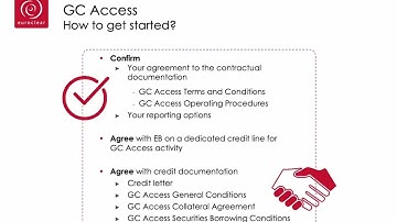 Borrowing securities in Euroclear - Powered by the Collateral Highway | #Euroclear