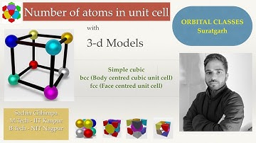Solid State : Types of Unit Cells: Primitive, FCC and BCC | Chemistry | Class 12 | IIT | NEET