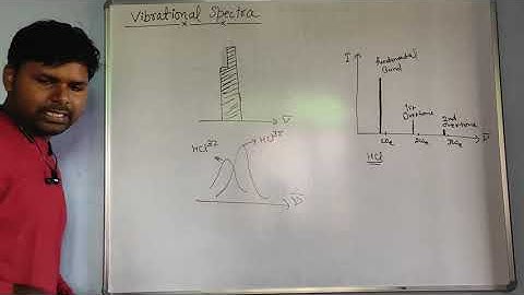 Spectroscopy-32, Isotope effect in vibrational spectra.