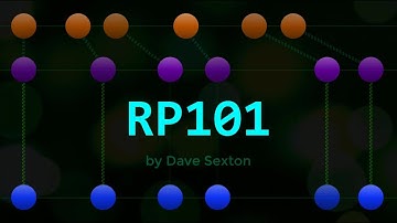 RP101 - 8 - Publish Operator and Temperature